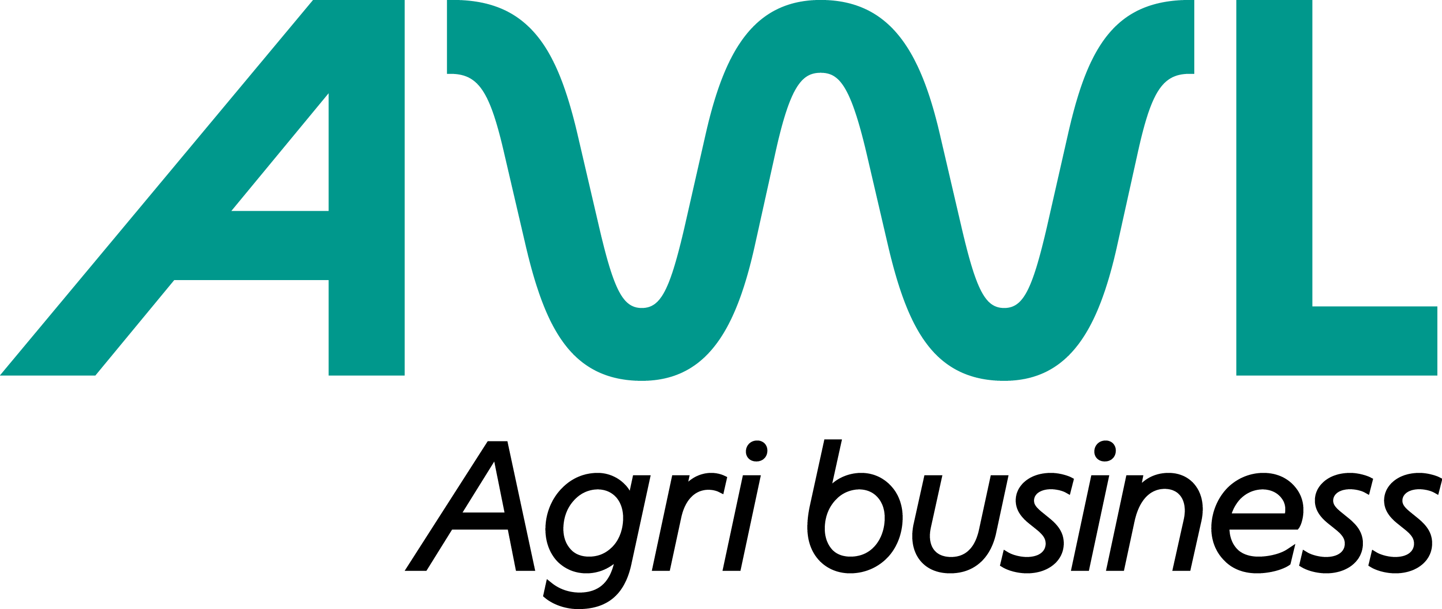 AWL overview